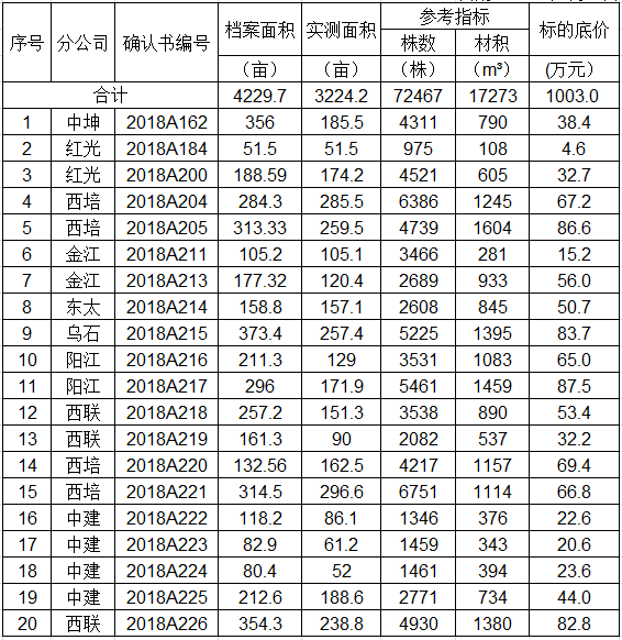 首页| 和记H88集团怡情博娱官网