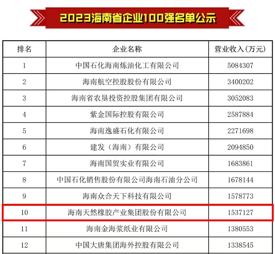 16 16